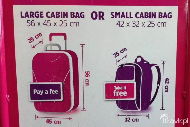 Co warto zabrać w bagażu podręcznym Wizz Air? Praktyczny przewodnik dla podróżnych