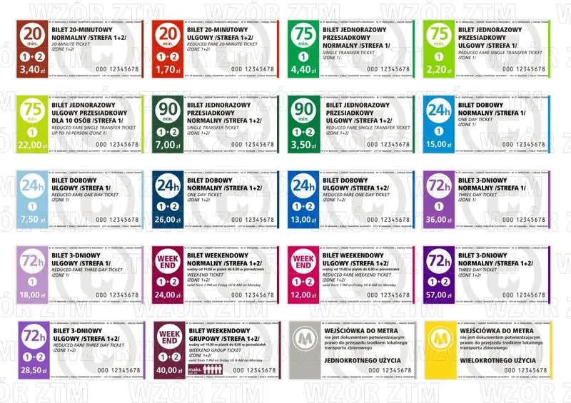 Jak wybrać odpowiedni bilet do metra w Warszawie?