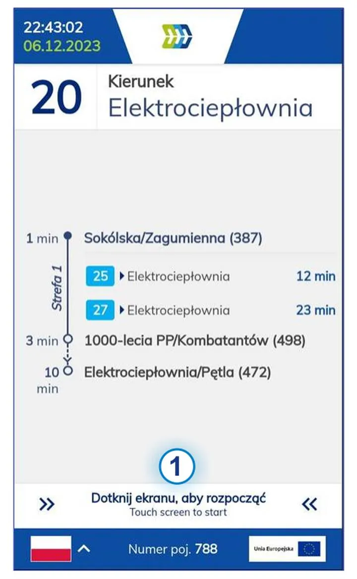 Bilet jednorazowy w podróży