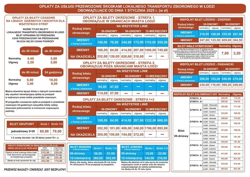 Bilety na linię 61 w Zgierzu