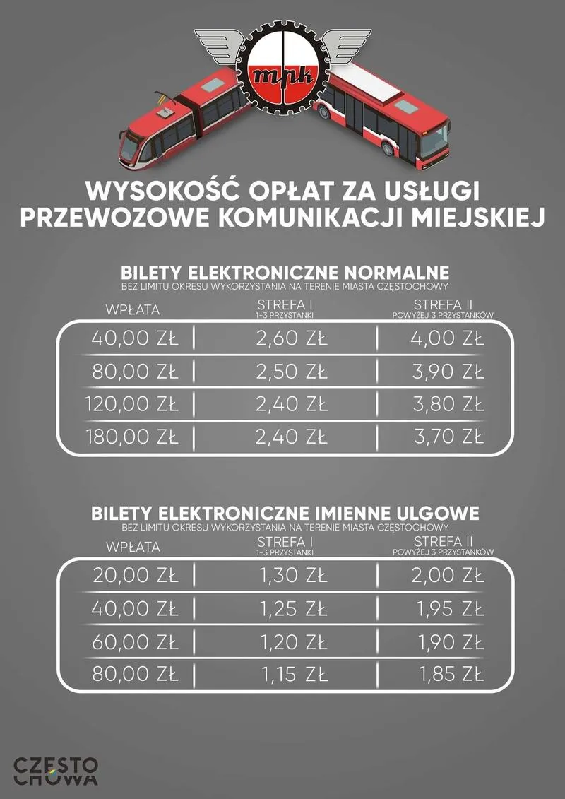 Ceny biletów MPK standardowe i ulgowe