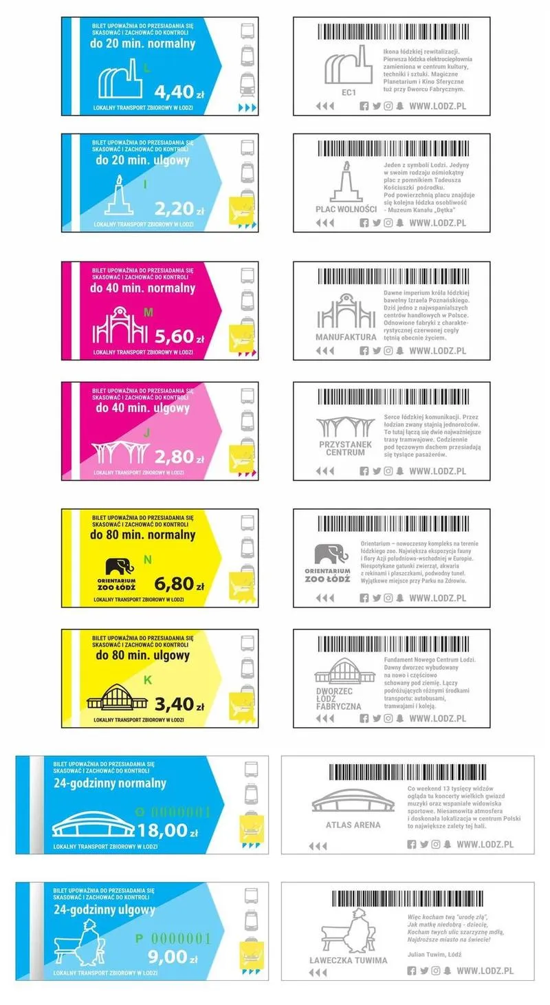 Gdzie kupić bilet MPK