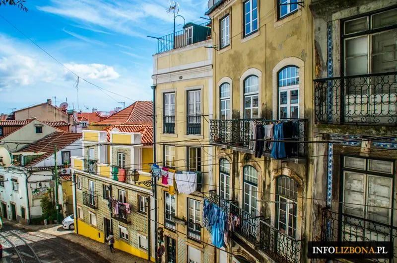 Najlepszy czas na zwiedzanie Lizbony