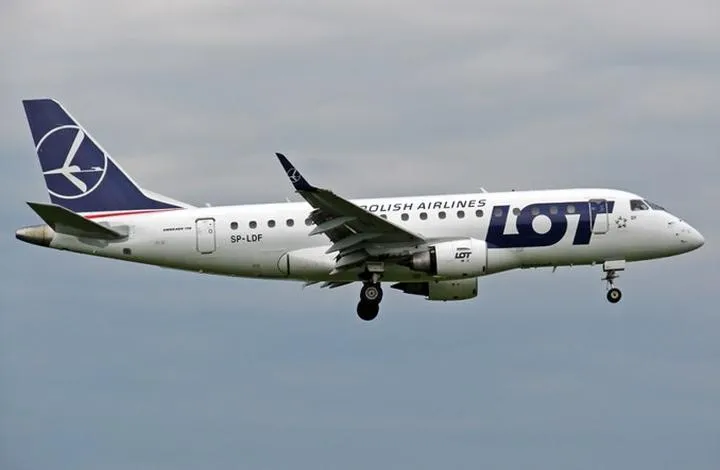 Porównanie lotu i podróży lądowej