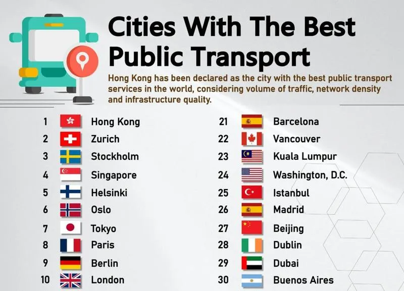 Ulgi i zniżki na bilety Warszawa